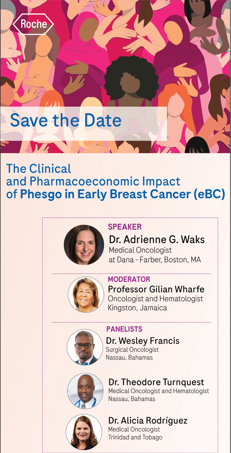 The Clinical and Pharmacoeconomic Impact of Phesgo in Early Breast Cancer (eBC)